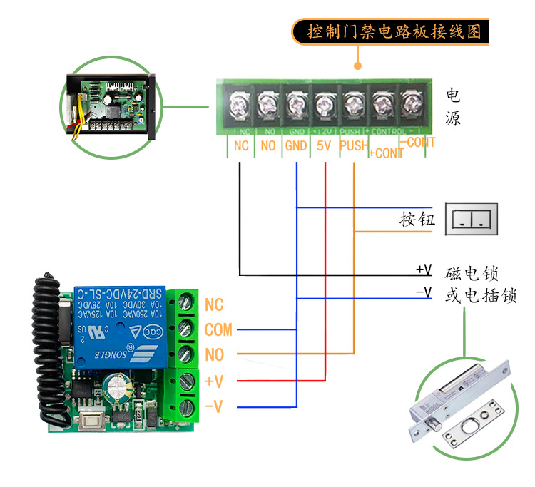 详情页接线图 (3)