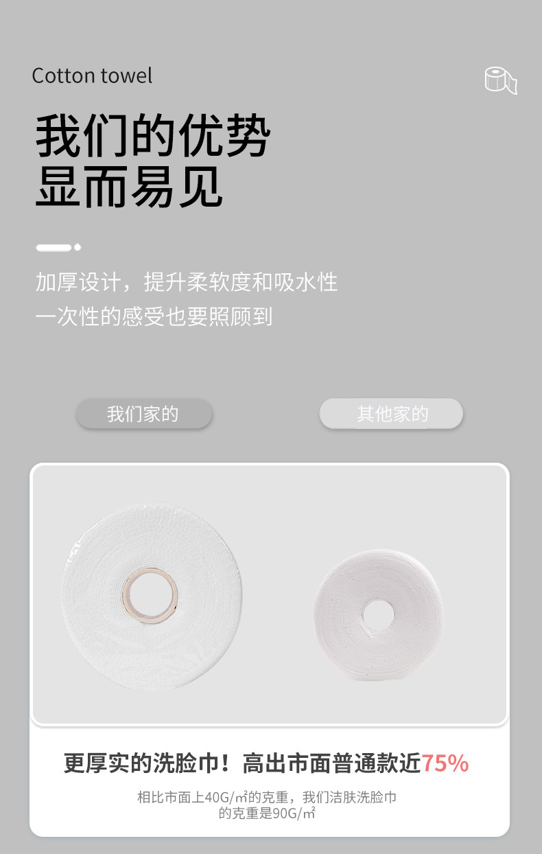 洗脸巾_04