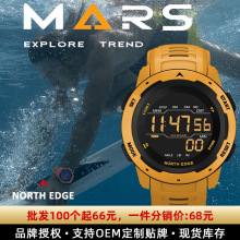 �羳�����\�ӷ�ˮ�����ֱ��[�RӋ������̿�·��๦�܌W���ֱ�