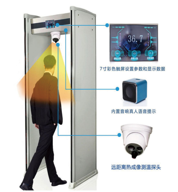 热成像测温门热成像安检门热成像测温安检门医院热成像测温设备