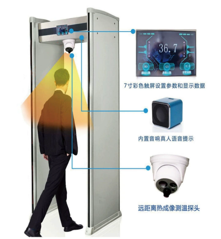 Тепловизионная дверь для измерения температуры Тепловизионная защитная дверь тепловизионное измерение температуры защитная дверь больницы тепловизионное оборудование для измерения температуры