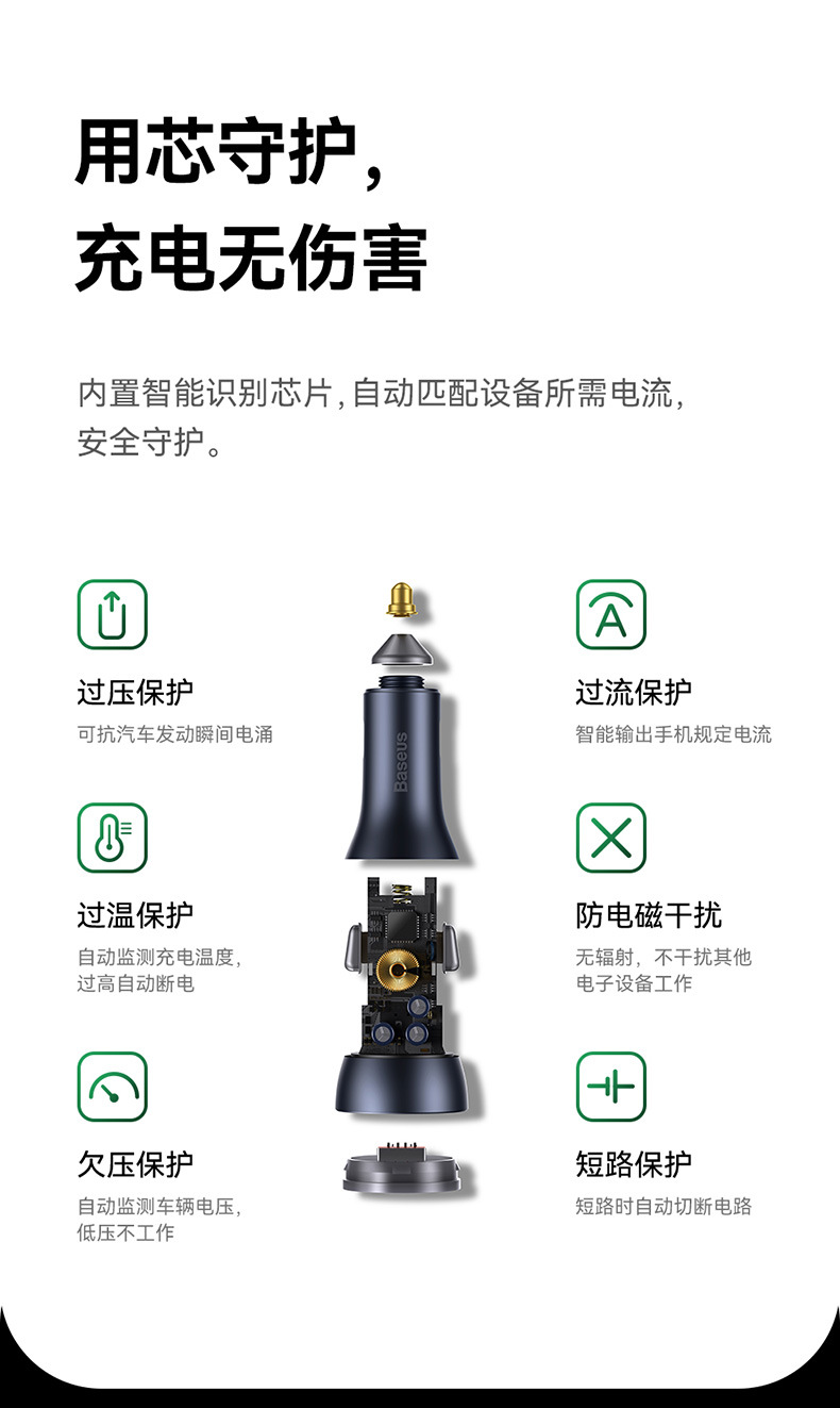 BaseUs Jindian PRO Three Fast Charging Car Charger U+c+c 65W High PoWer Fast Charging ExqUisite and Compact