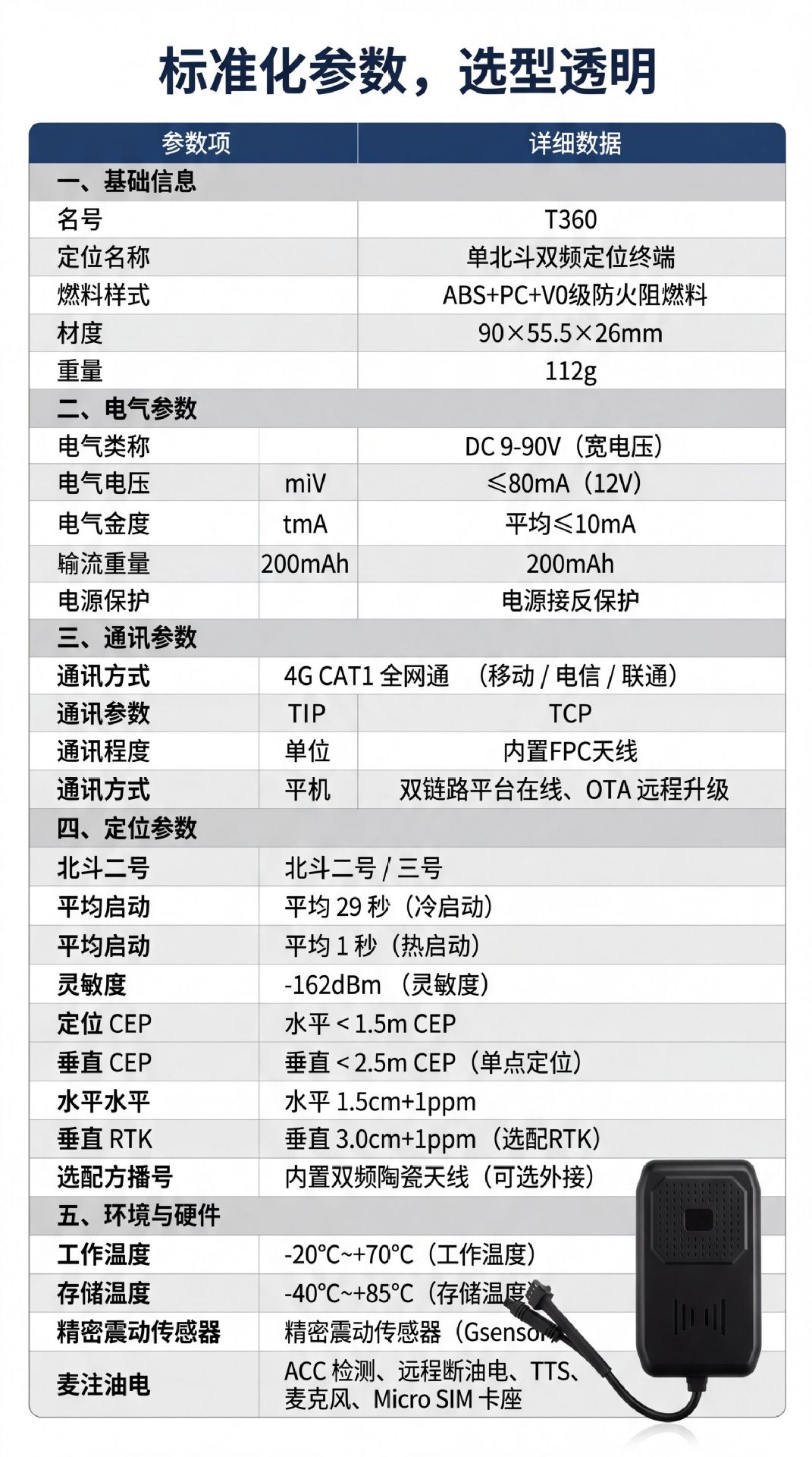 4G Beidou satellite locator for government and enterprise use, national security vehicle-mounted real-time Beidou positioning and tracking GPS locator