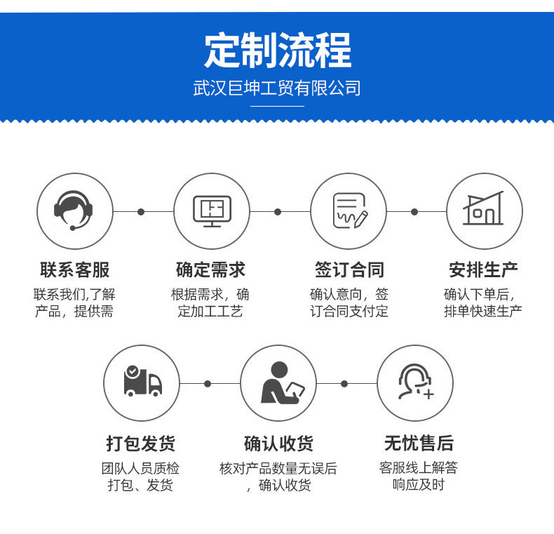 矩管、镀锌矩管_09