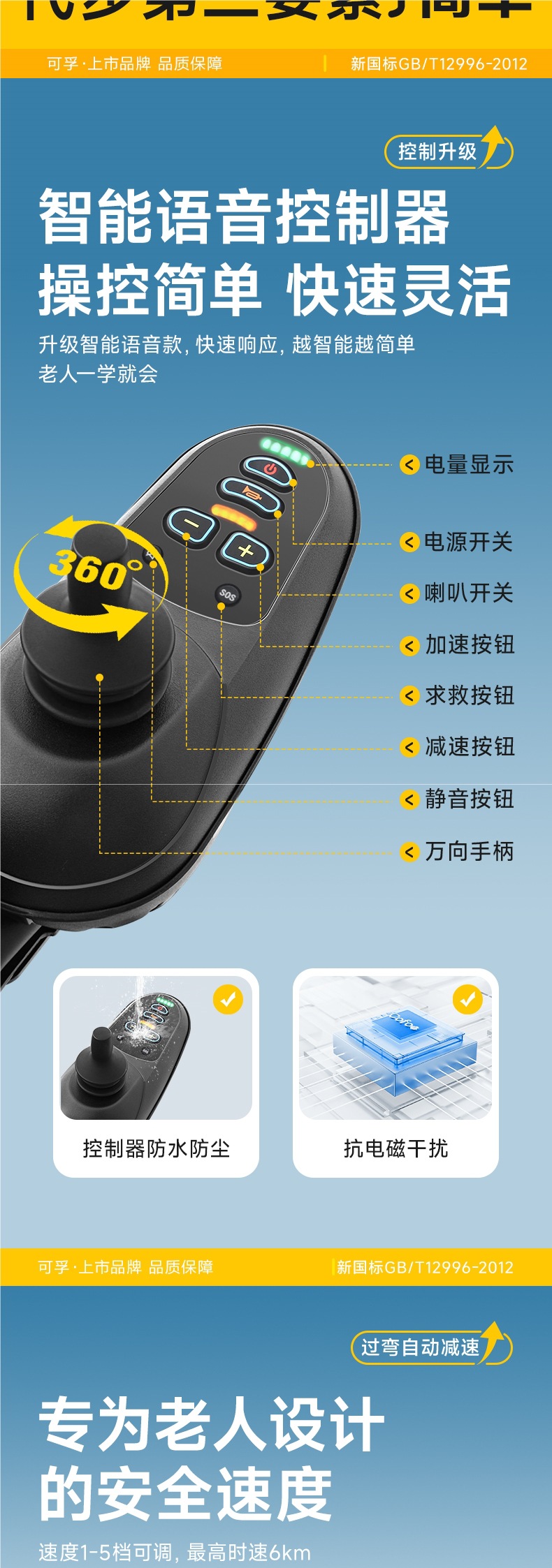 Corfu Electric Wheelchair Intelligent Fully Automatic Scooter for the Elderly, Disabled and Elderly, Lightweight Folding Small