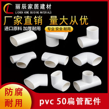 PVC50��������©��λ��ϴ�C��ˮ��λ�A�D�⏝�^��ֱͨ����A