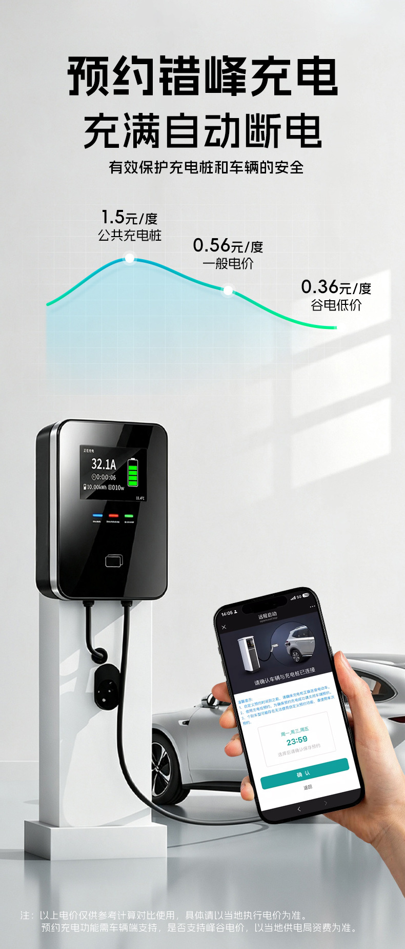 European standard home smart charging station 7KW, card-swipe and scan code operation, over-current protection, universal Type2 charging station for residential garages