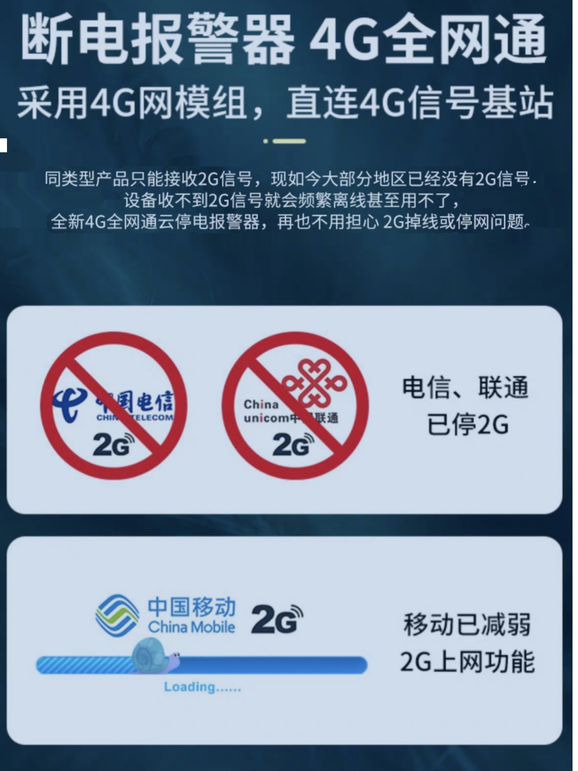 三相电断电来电4G缺相报警器380V智能电话短信报警鱼塘养殖场机房
