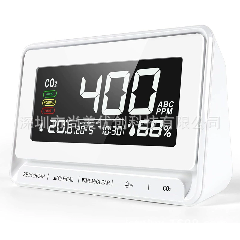 Монитор CO2 детектор углекислого газа монитор качества воздуха в помещении детектор углекислого газа сигнализация