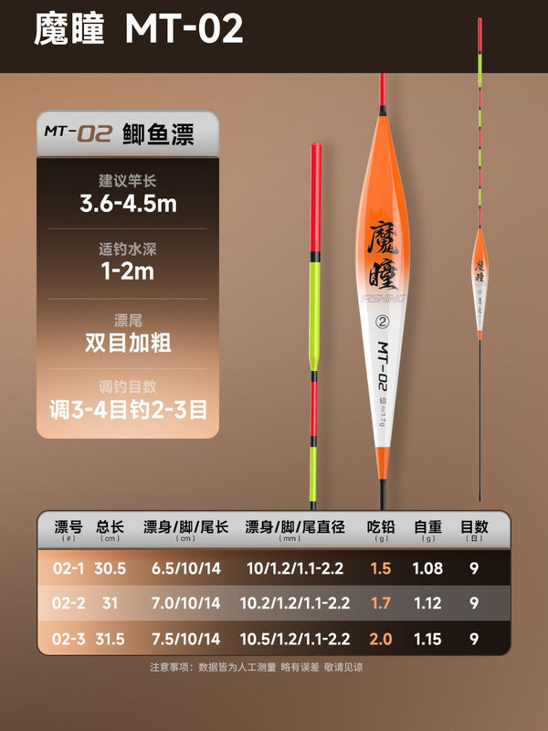 千鲤莱鱼漂纳米浮漂大物漂浅水漂鲢鳙浮漂浮标鱼漂醒目高灵敏粗尾|undefined