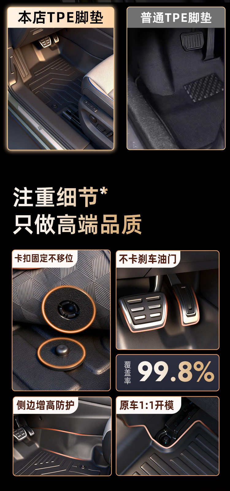 Suitable for Volkswagen Tayron L and Tayron X, full coverage interior decoration trim modification, 19-26 models TPE car floor mats