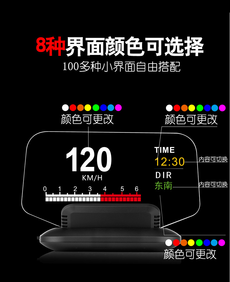 Intelligent Navigation Hud Car Display Screen, Multi-Functional Car High-Definition Head-Up Display, Speedometer, Exclusively for Cross-Border Sales