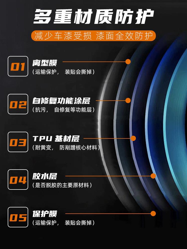 Suitable for Geely Galaxy M9 Car Invisible Car Cover Tpu Paint Protection Film Body Transparent Film Self-Repairing