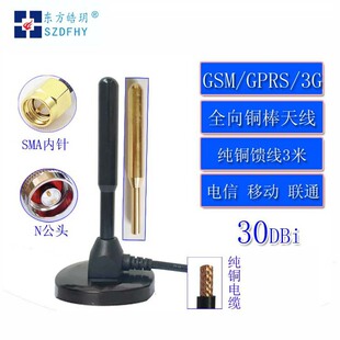 5G���W���P�쾀700-2700M 2G/3G/4G܇�d��վ ��늘� ��؛�C�쾀