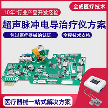 plίxPCBA·_ltԺͬșكxx