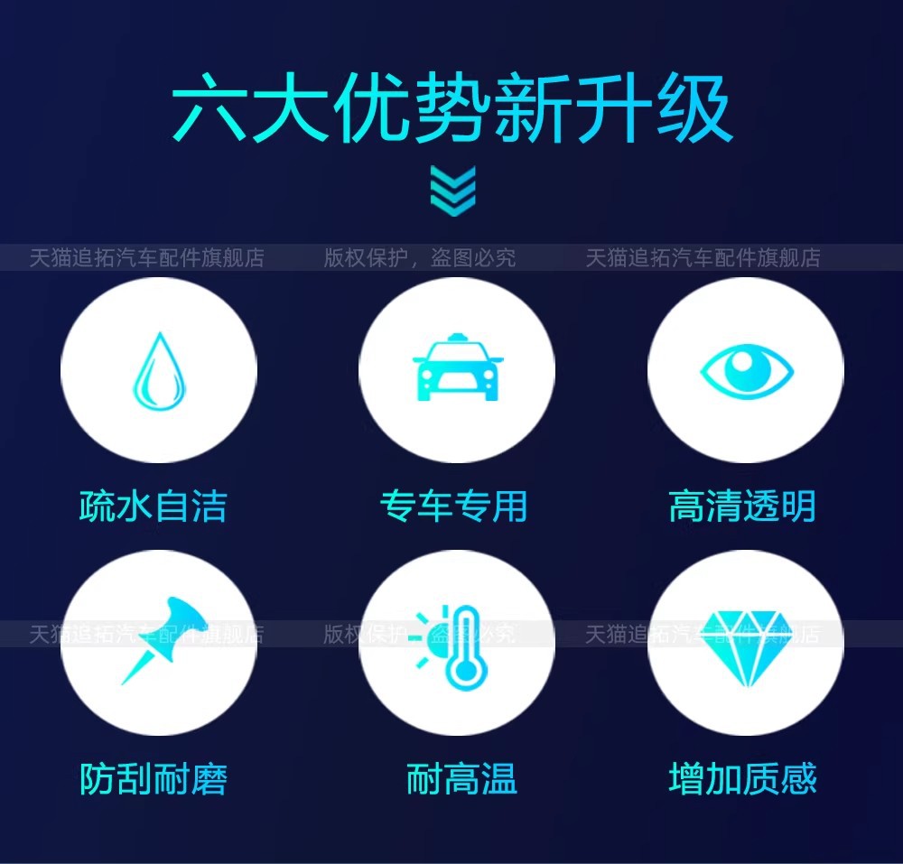 Suitable for Chery Fengyun T11 Front Grille Protective Film, Front Face Center Pillar Film, B-Pillar Center Control Screen Tempered Film Modification Decoration