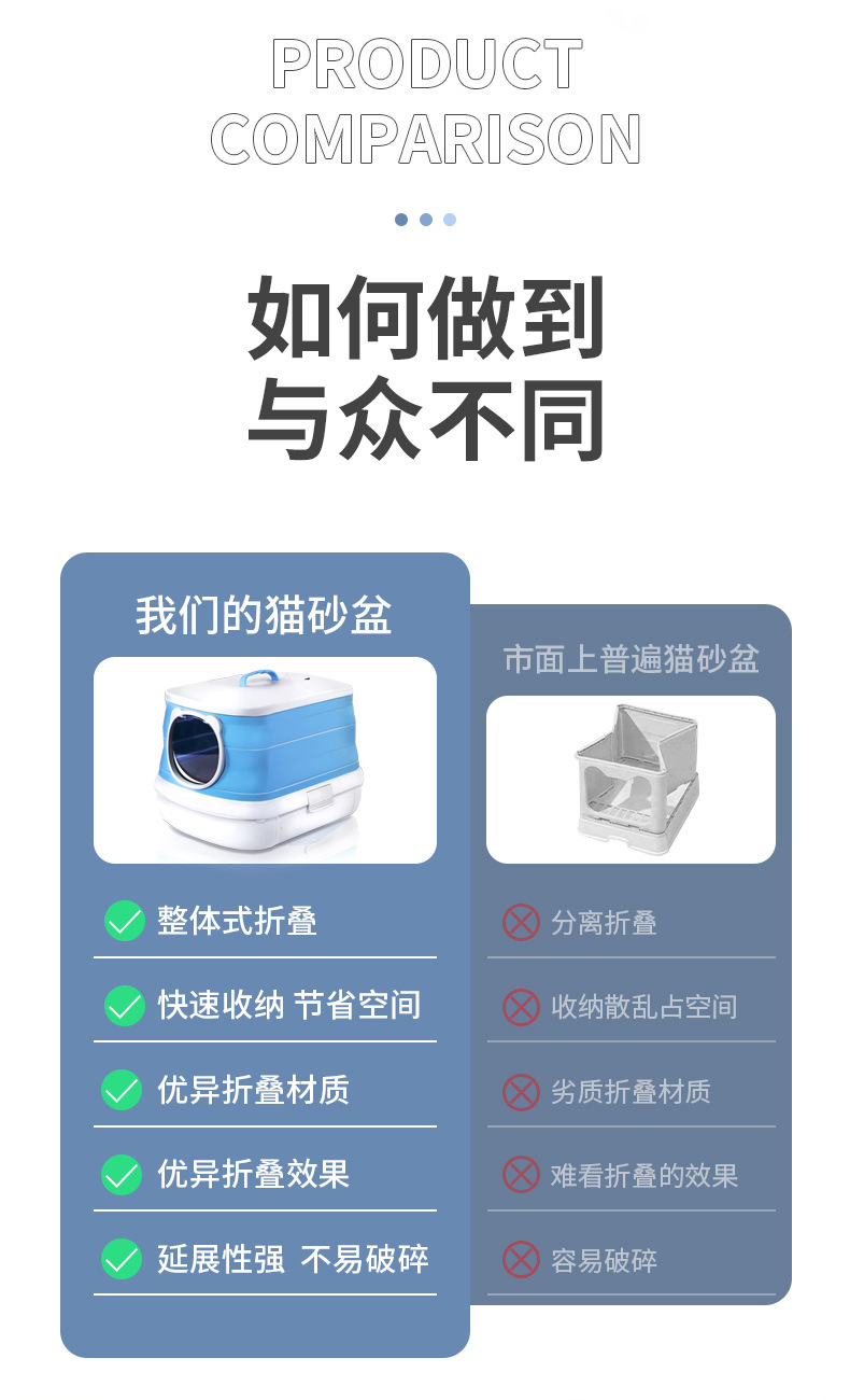 折叠猫砂盆详情修改(中文)_04