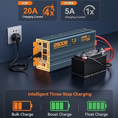 2500W təmiz sinus dalğalı günəş inverteri 220V çıxış