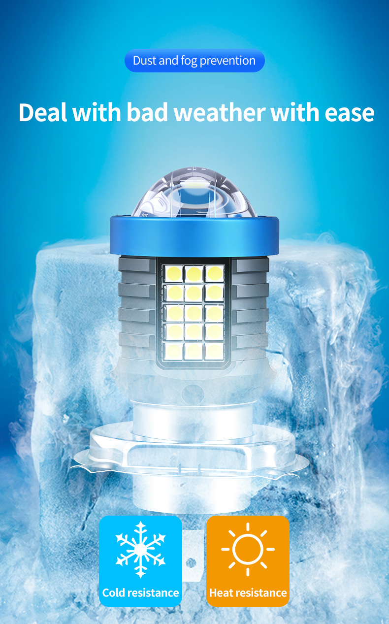 New product exclusively for cross-border sales: LED motorcycle headlight H4 BA20D, dual-color white and yellow, ultra-bright front headlight lens