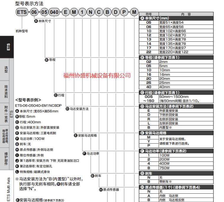 ERL2-60E06-15NM-S1A2，EC-CBLPC1日本原  装CKD进  口