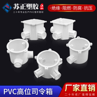 PVC�A���λ˾����  ���b����˾���� �˽ǈA�Ӿ��� һ����������
