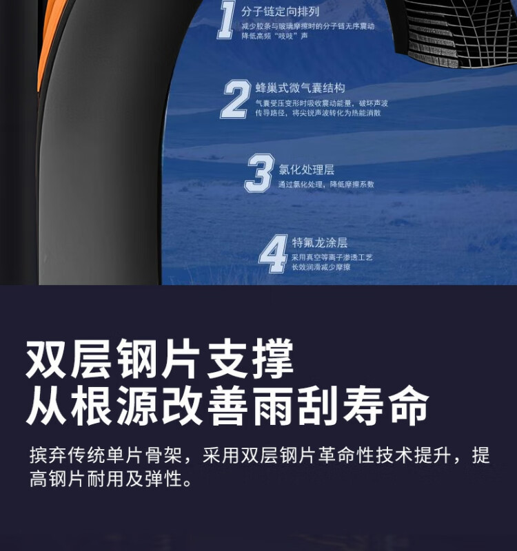 Suitable for Mazda Wiper Blades Ma3, Axela, Ma6, Cx-4, Cx-5, Atenza Boneless Wiper Blade Rubber Strips