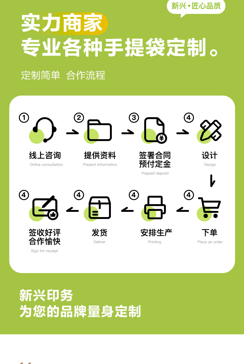 E-_电商图片_双拼保温袋_黄色_页面_08