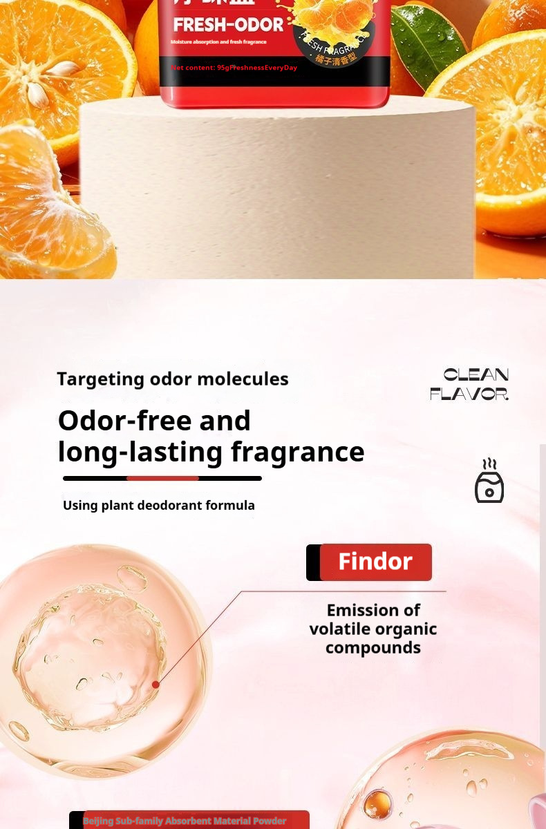 Cross-Border Special Car Dehumidifier Box, In-Car Odor Removal Magic Box, Removes Musty Smell and Odor from the Car, Long-Lasting Fragrance, Moisture Absorption
