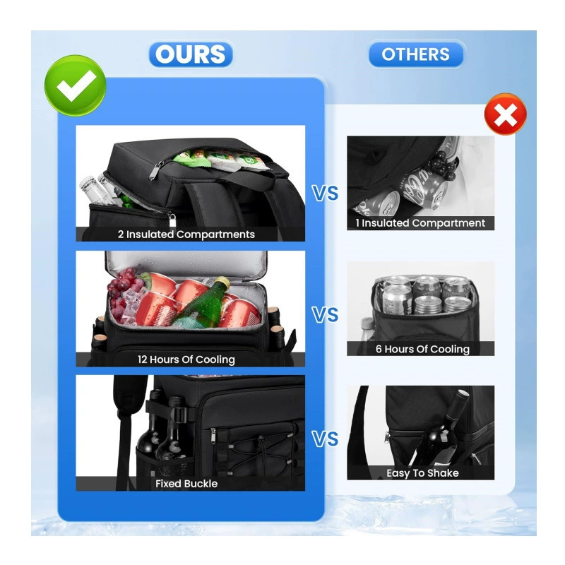 Nueva bolsa de hielo de Amazon, bolsa de picnic de hombro, aislamiento térmico, a prueba de fugas, paquete de compartimento refrigerado, bolsa de aislamiento portátil para acampar al aire libre