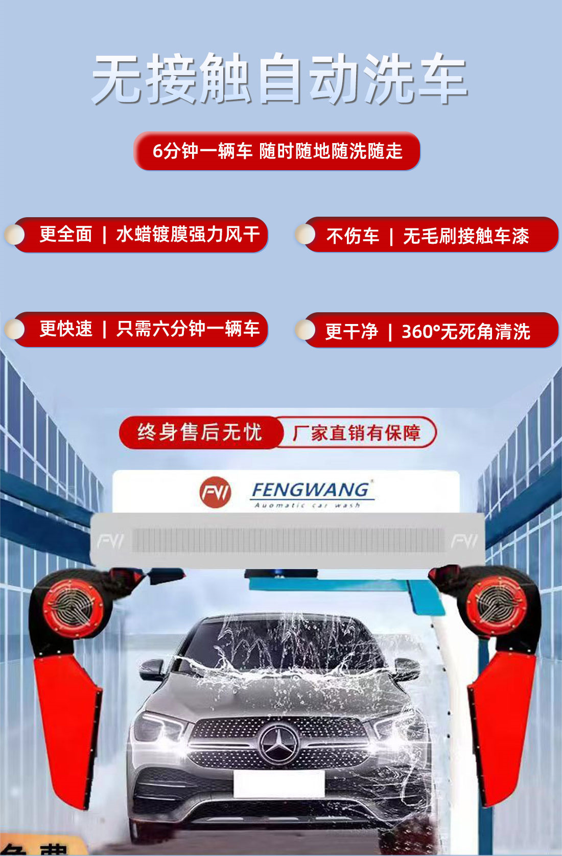 Shanghai Bee King 24-Hour Unattended Fully Automatic Car Washing Machine Commercial Contactless High-Pressure Foam All-In-One Machine
