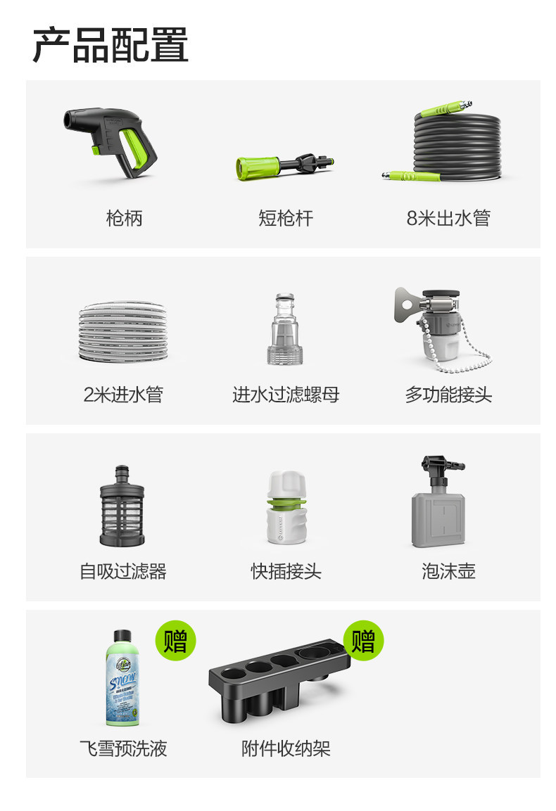 Greenfield Household Car Washing Machine, Sensor High-Pressure Cleaner, Car Cleaning Tool, 220V Water Gun, Water Pump, Silver Fox and Yutu Models