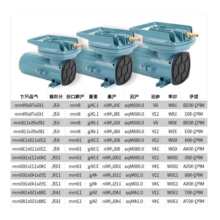 ������܇�d���ƿ12v����ͣ�ֱ�������C�u�~������������C