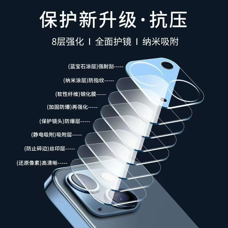 Apple, compatible glass protective lens pro, 3D