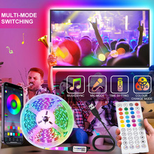 �ֻ�5v�ƴ�rgb usb����app���ӱ���3535��ճ�����߲ʷ�Χ���̵ƴ�