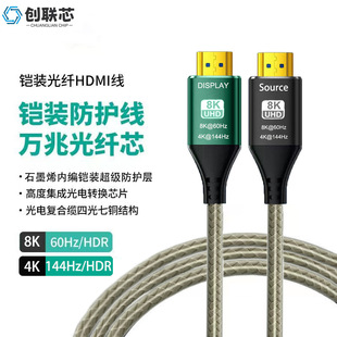 �z�b��������HDMIi���L��2.1�� ���往������8k60hz��X�@ʾ��