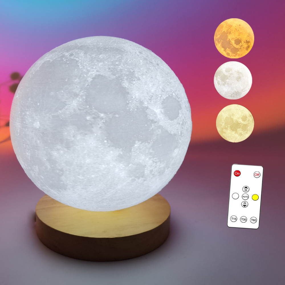 命令图解遥控3色