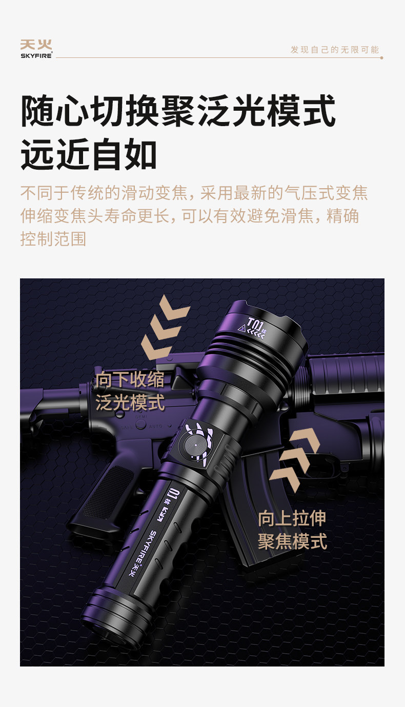 2025 Strong Light Special Forces Flashlight Rechargeable Ultra-Bright Long-Range Portable Zoomable Ultra-Long Battery Life Outdoor Led