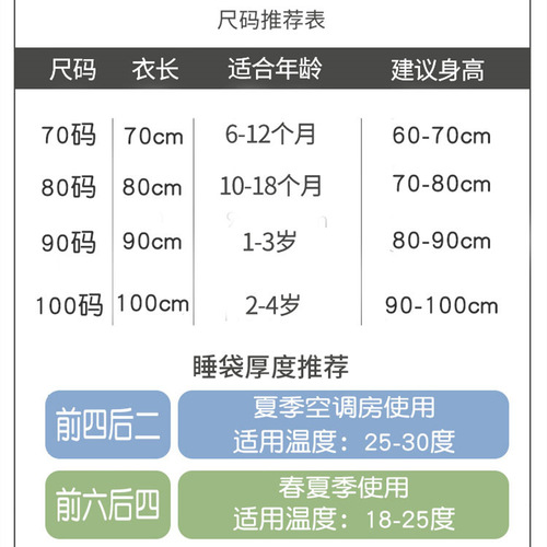 爱诗淼春夏新款婴儿睡袋 竹纤维抗菌纱布儿童睡袋 空调房宝宝防踢