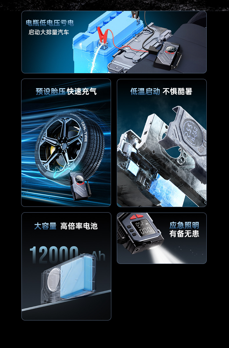 Wireless Car Air Pump, Car Emergency Jump Starter, Battery Ignition All-In-One Machine, Smart Clamp for Car Use