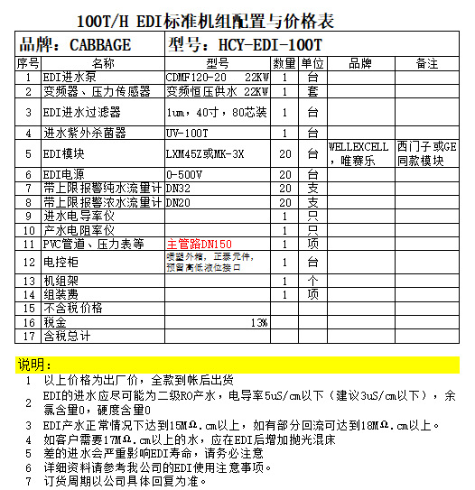 ��������������ù�ҵ��ˮ�豸 ����RO����͸����EDI��ˮ�豸����