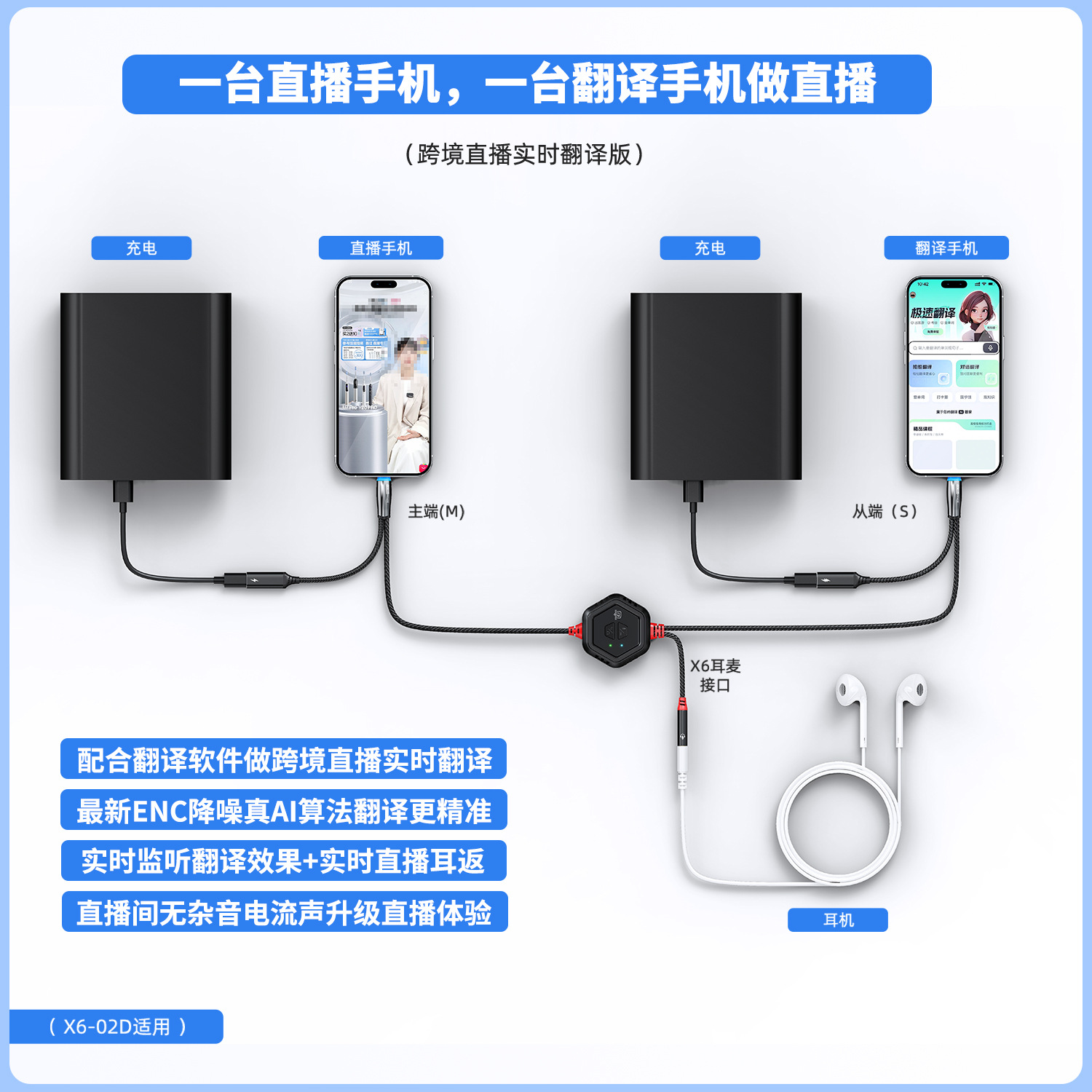 第IV代直播X6声卡转换器3D音频配合软件跨境实时翻译神器转接线