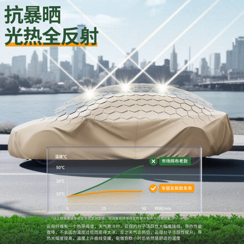汽车车衣车罩防晒防雨隔热遮阳加厚牛津布四季通用防尘保护套专车|undefined