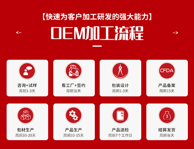 O1CN01hODq7E2Byup9gZO0M_!!2212