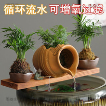 �߹���ˮ�մɹޔ[���~�؇�Ȫ��ˮ�����B�ŷ��B�~���^�V��ѭ�h�o��