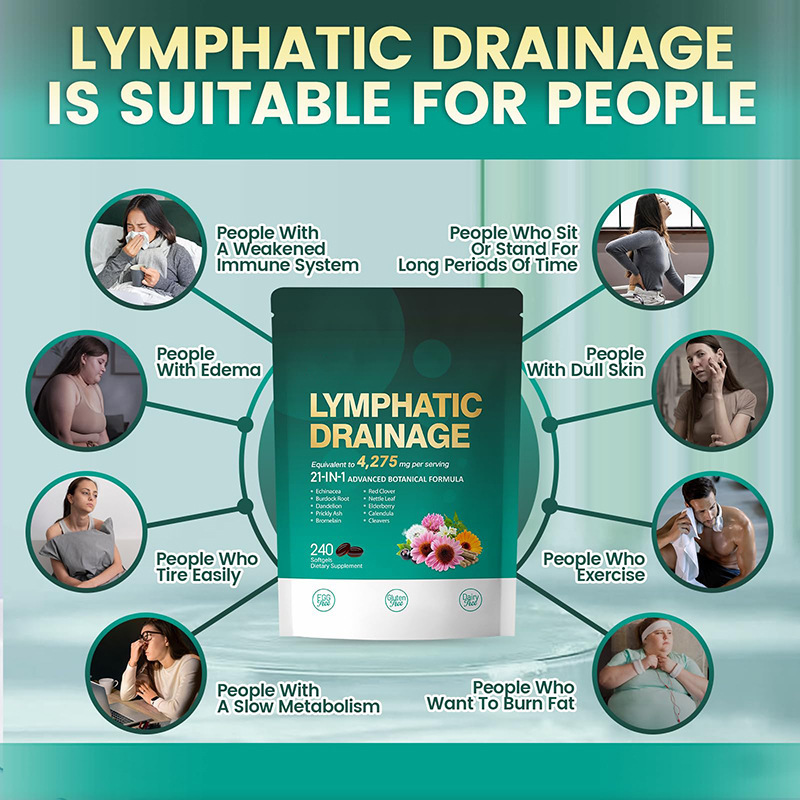 240粒淋巴软胶囊LYMPHATIC DRAINAGE亚马逊TK跨境爆品款镁胶囊