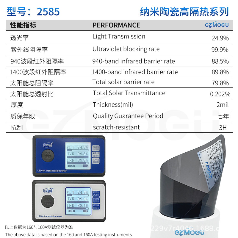 모델 2585