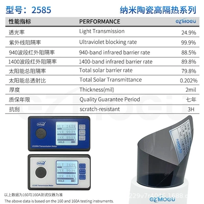 Film Sun Protection Film, Automotive Film - 152m-x-30m-model-2585