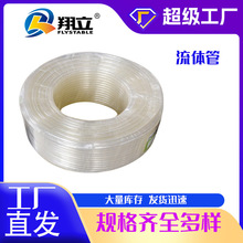 F؛pvc͸ܛwˮƽ Ƥ׹ܴ܏SBֳţ