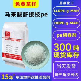 合成材料助剂;其他合成助剂;抗冲击剂