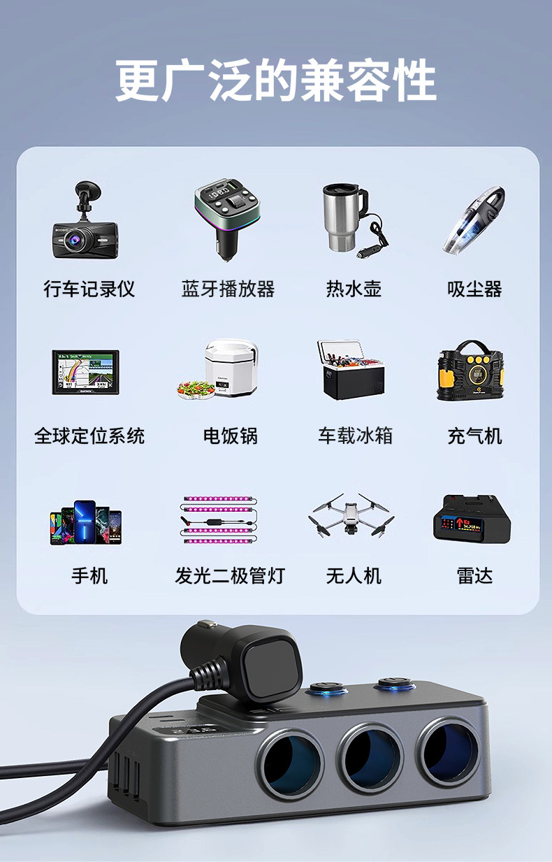GC06 new car lighter one to three USB independent switch PD super fast charging 120W car charger